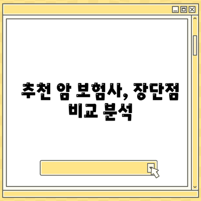 나에게 맞는 암 보험, 어떻게 찾을까요? | 암 보험사 추천, 비교 가이드, 보장 분석