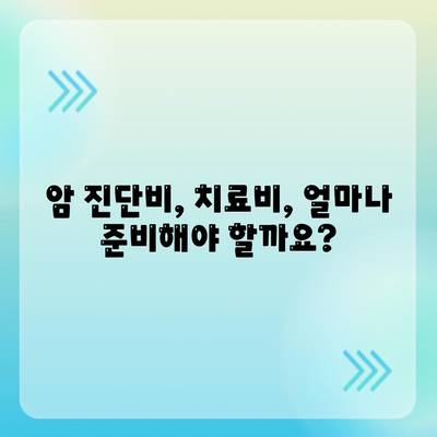 암 보험 혜택 완벽 분석| 나에게 맞는 보장 찾기 | 암 보험, 보장 범위, 암 진단비, 암 치료비, 보험료