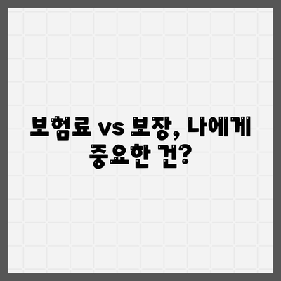 나에게 딱 맞는 건강 보험사 찾기| 지역별 추천 & 비교 가이드 | 건강보험, 보험료, 보장, 추천