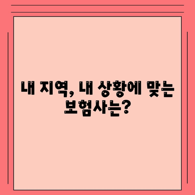 나에게 딱 맞는 건강 보험사 찾기| 지역별 추천 & 비교 가이드 | 건강보험, 보험료, 보장, 추천