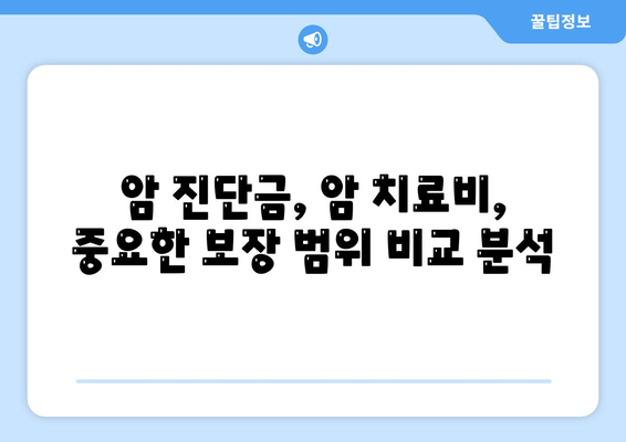 암 보험 가입 전 꼭 확인해야 할 약관 주요 내용 | 암 보험, 보장 분석, 가입 가이드