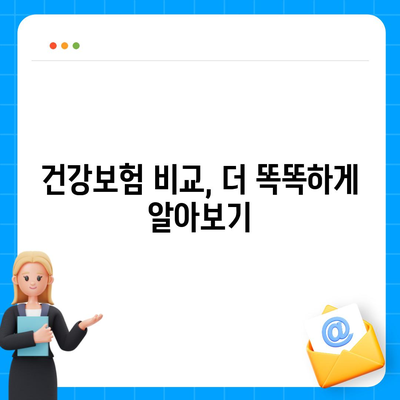 나에게 맞는 건강 보험 상품 찾기| 비교 가이드 & 추천 | 건강보험, 보험료, 보장, 비교사이트