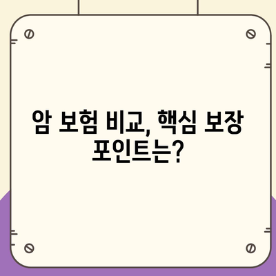 암 보험 가입, 나에게 맞는 보장 찾기| 핵심 가이드 | 암 보험 비교, 보장 분석, 가입 전 체크리스트