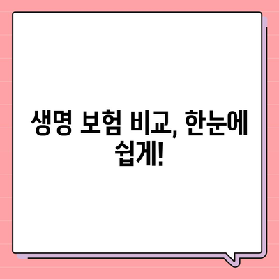 생명 보험 문의| 나에게 맞는 보장 찾기 | 보험 비교, 가입, 추천, 무료 상담