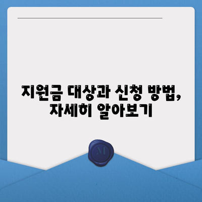 인천시 연수구 송도4동 민생회복지원금 | 신청 | 신청방법 | 대상 | 지급일 | 사용처 | 전국민 | 이재명 | 2024