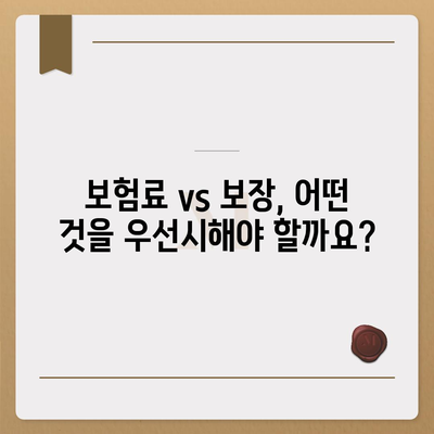 나에게 딱 맞는 건강 보험 상품 찾기| 비교분석 & 추천 가이드 | 건강보험, 보험료, 보장내용, 비교사이트