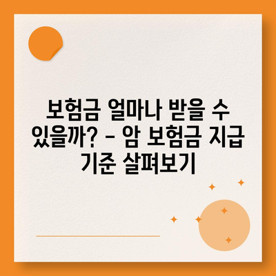 암 보험 가입 전 꼭 확인해야 할 약관 주요 내용 | 암 보험, 보장 범위, 핵심 조항, 가입 전 필수 체크