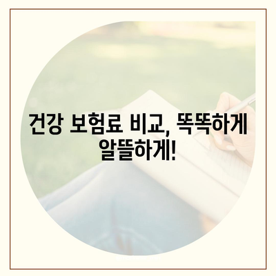 나에게 딱 맞는 건강 보험 설계 찾기|  나이, 직업, 건강 상태별 맞춤 가이드 | 건강 보험, 보장 분석, 보험료 비교