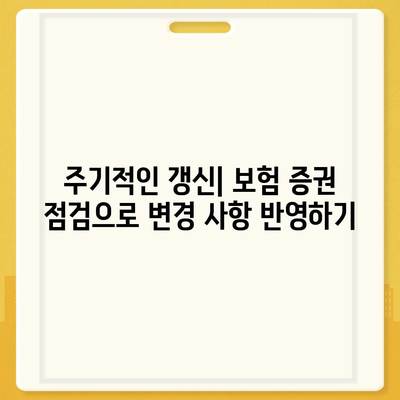 사망 보험료를 절약하는 5가지 효과적인 방법 | 재정 계획, 보험, 경제적 안전