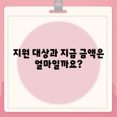 부산시 동래구 사직2동 민생회복지원금 | 신청 | 신청방법 | 대상 | 지급일 | 사용처 | 전국민 | 이재명 | 2024