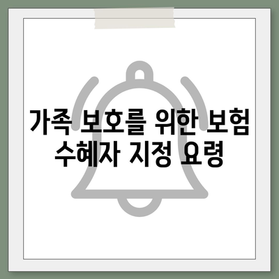 사망 보험 가입 방법 완벽 가이드 | 보험, 재정 플래닝, 가족 보호