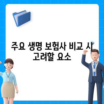 생명 보험사 비교| 최적의 선택을 위한 5가지 팁 | 생명 보험, 보험사, 비교 가이드