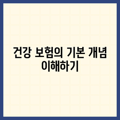 건강 보험 문의를 위한 5가지 필수 체크리스트 | 보험, 건강 관리, 비용 절감 팁"