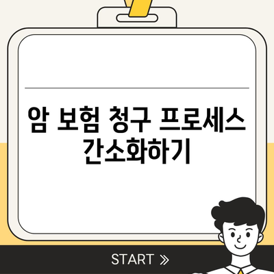 암 보험 설계를 위한 5가지 필수 팁 | 암 보험, 재정 계획, 보험 상품 비교