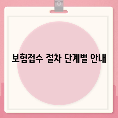 침수차 보상 대상 및 보험접수 방법 완벽 가이드 | 침수차, 보험, 보상 절차