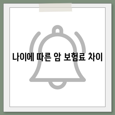 암 보험료를 결정하는 5가지 중요한 요소 | 보험, 건강, 재정 계획"