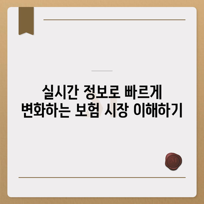 고령자 보험 견적 받아보기| 실시간 비교로 최적의 옵션 찾는 법 | 보험, 고령자, 견적 비교, 실시간 정보