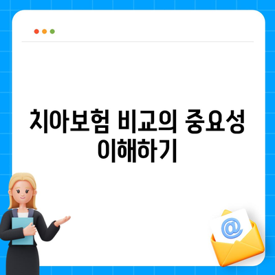 치아보험 비교 사이트 활용하기| 효율적인 선택을 위한 5가지 팁 | 치아보험, 비교사이트, 보험 관리"