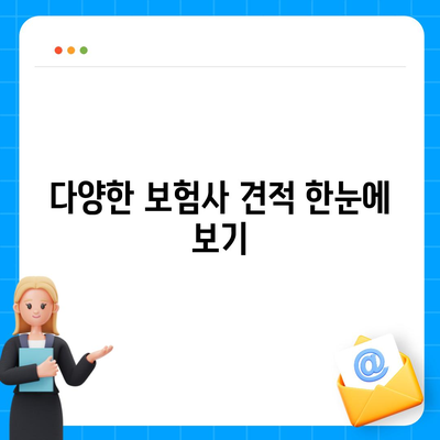 생명 보험 견적을 쉽게 비교하는 5가지 방법 | 생명 보험, 보험 비교, 경제적 안전"