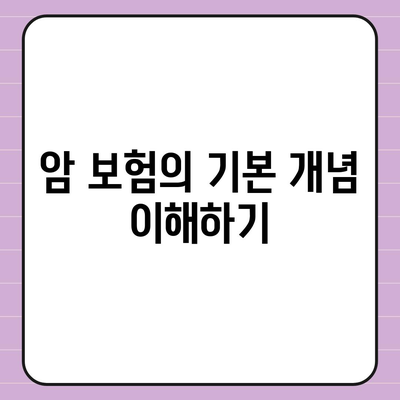 암 보험 견적을 효과적으로 비교하는 방법 | 보험, 견적, 암 보험, 절약 팁