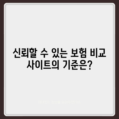 보험 비교 사이트, 과연 필수적인가요? 완벽 가이드 제공!" | 보험, 비교, 선택 방법, 보험 상품