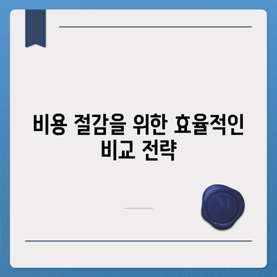 다이렉트 자동차 보험 비교를 통해 최적의 선택하기 | 보험, 비용 절감, 비교 분석