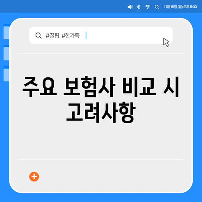 다이렉트 자동차 보험 비교를 통해 최적의 선택하기 | 보험, 비용 절감, 비교 분석