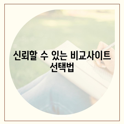 치아보험 비교 사이트 활용하기| 효율적인 선택을 위한 5가지 팁 | 치아보험, 비교사이트, 보험 관리"