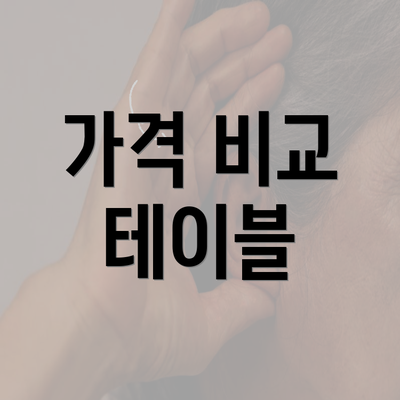 가격 비교 테이블