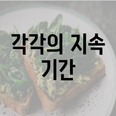 각각의 지속 기간