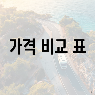 가격 비교 표