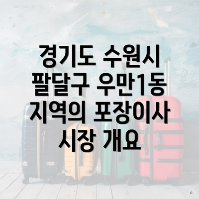 경기도 수원시 팔달구 우만1동 포장이사 이삿짐센터 가격의 모든 것