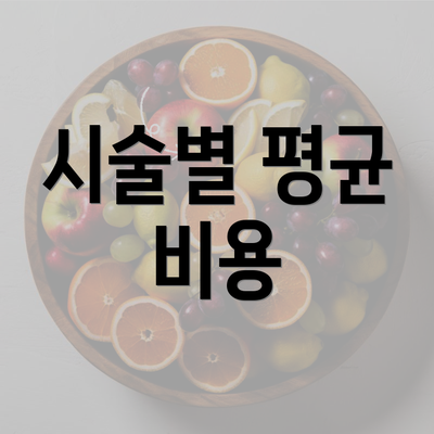 시술별 평균 비용