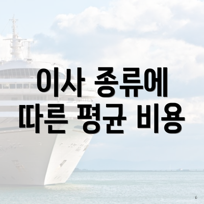 이사 종류에 따른 평균 비용