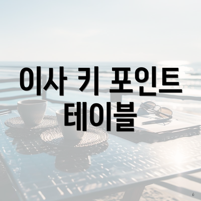 이사 키 포인트 테이블