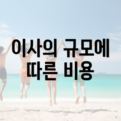 이사의 규모에 따른 비용