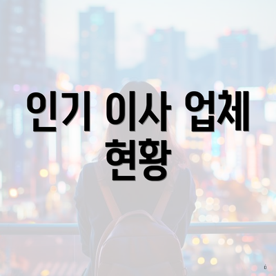 인기 이사 업체 현황